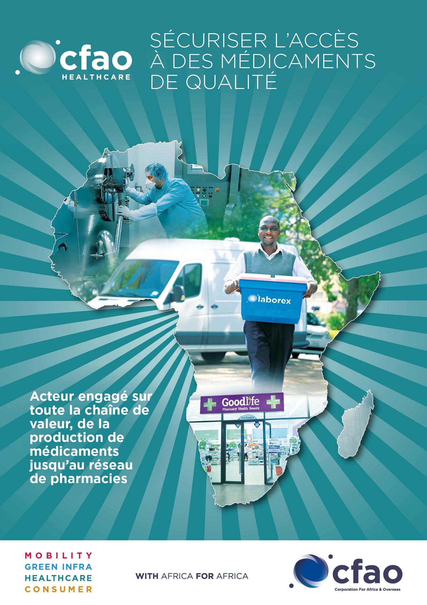CFAO HEALTHCARE