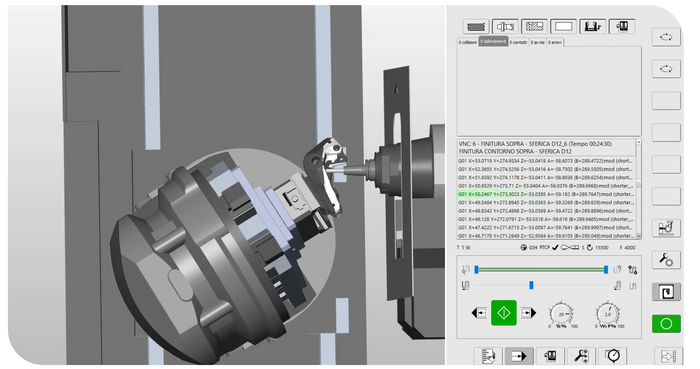 Advanced Technology and Simulation: How TCN Vehicles Division Unlocks New Market Opportunities