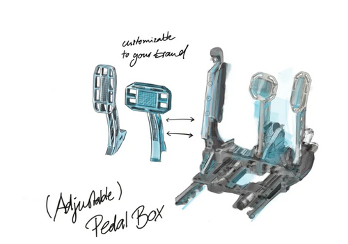 Pedalbox
