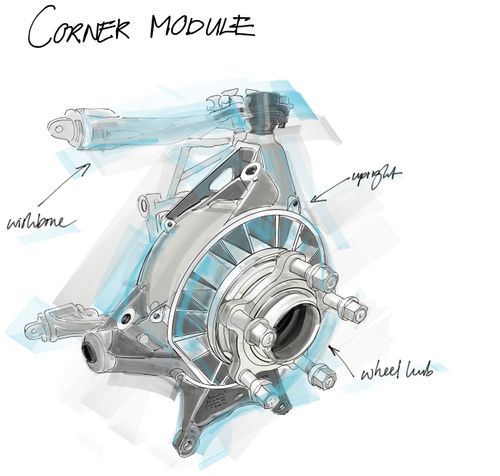 Corner Module