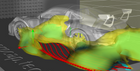ProCap 3D Flow Measurement and Visualization System