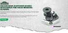 From Motorsport through Road to Heritage, Powerflex has the answer