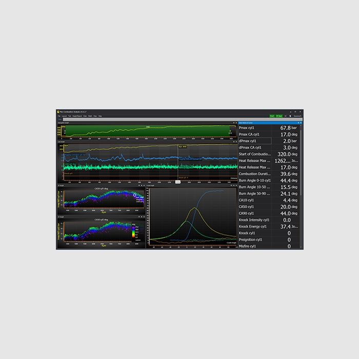 PCA-2000Plus