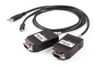 PCAN-USB FD