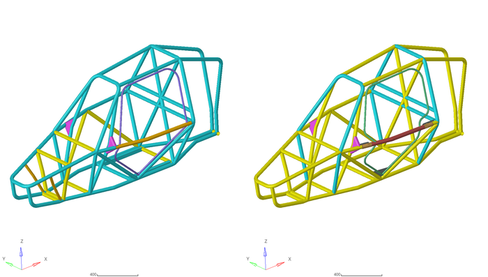 Engineering the First FIA-Endorsed Adapted Cross Car