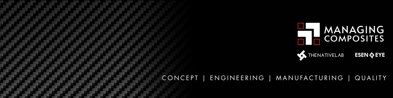 Managing Composites S.L.