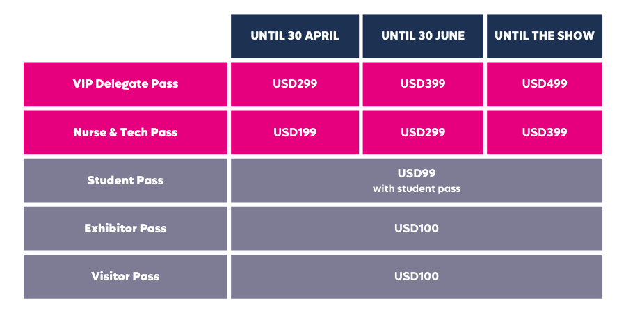 Singapore Vet Show 2024 pricing table