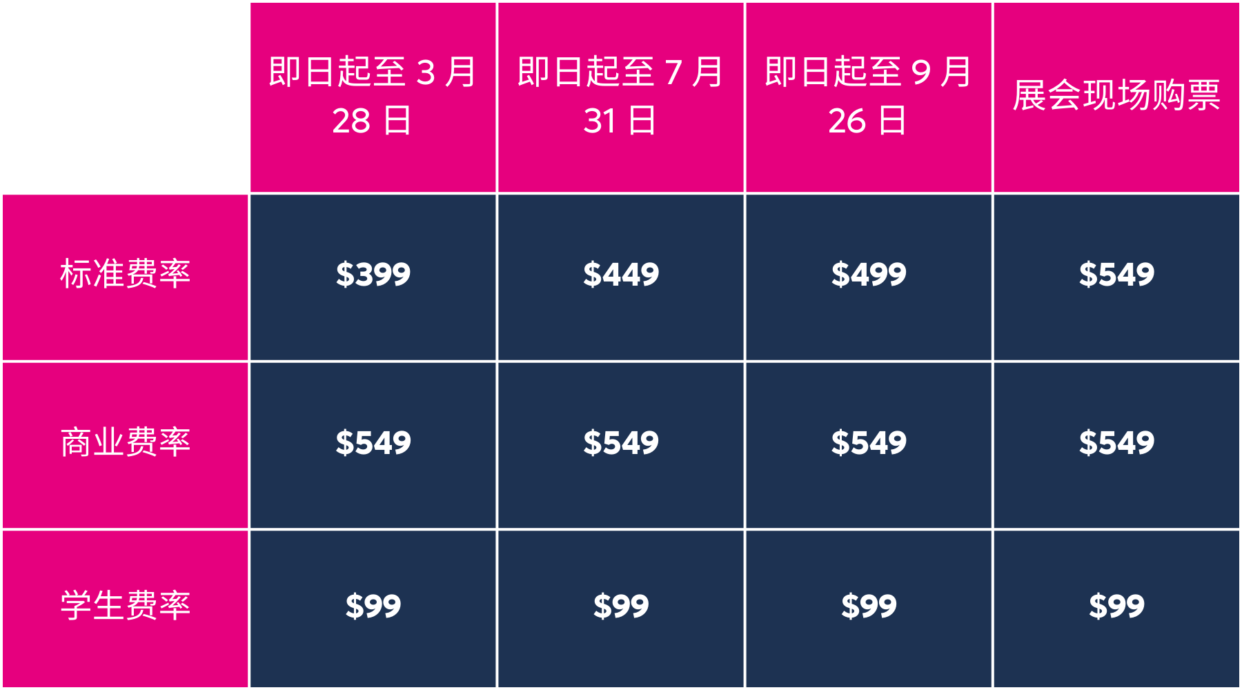 Pricing-Chinese
