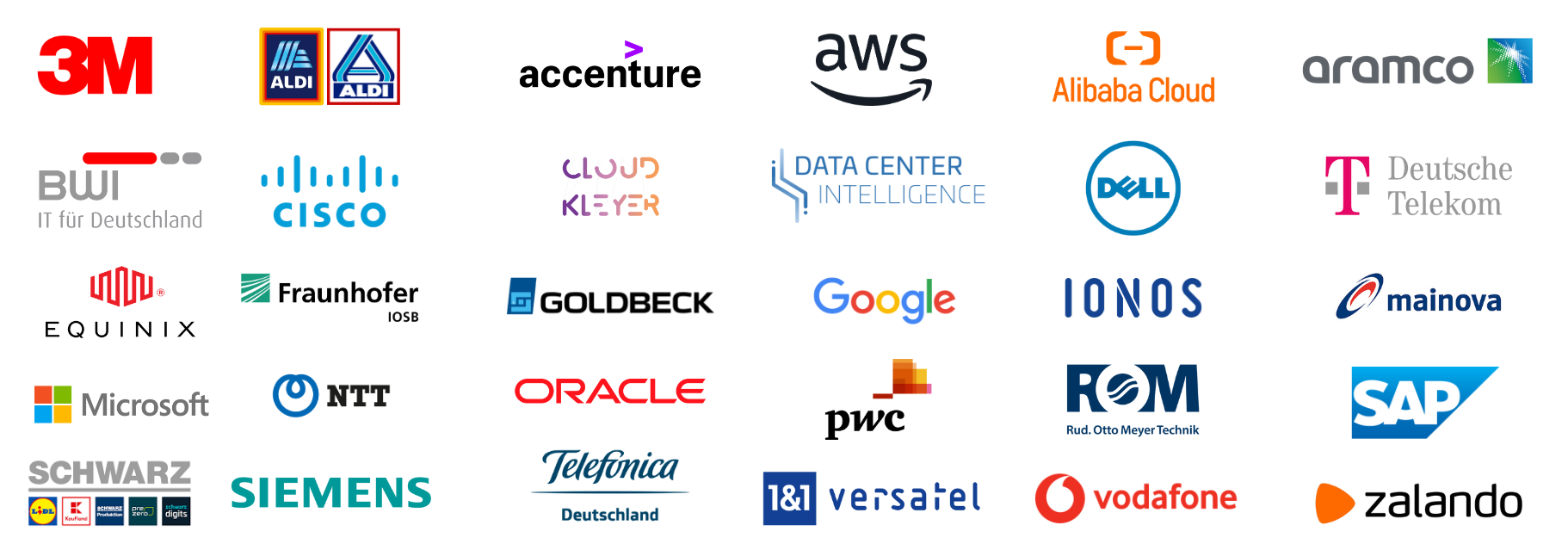 Logos of companies represented by our 2025 attendees