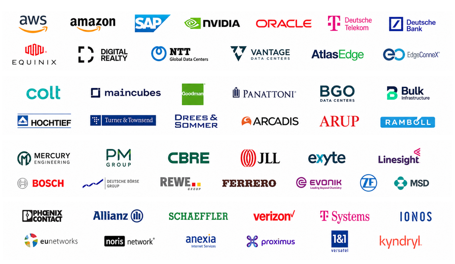Logos of companies represented by our 2026 attendees