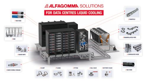Alfagomma to Present Liquid Cooling Solutions at Data Centre World in Frankfurt