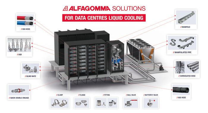 Alfagomma to Present Liquid Cooling Solutions at Data Centre World in Frankfurt