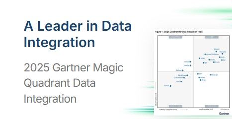 Qlik Named a Leader for the 10th Time in 2025 Gartner® Magic Quadrant™ for Data Integration Tools