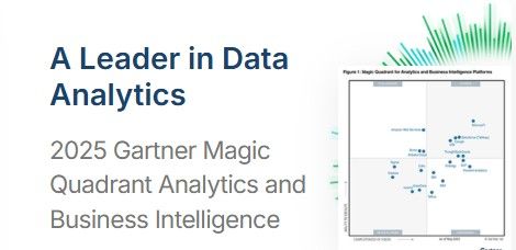 Qlik Named a Leader in the 2025 Gartner® Magic Quadrant™ for Analytics and Business Intelligence Platforms