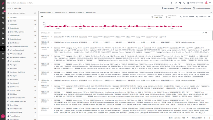 SIEM Software