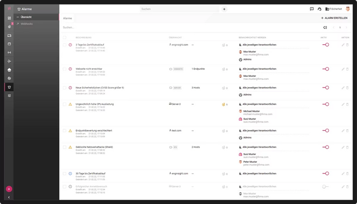 IT Monitoring Software - Server Monitoring and more