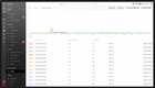 IT Monitoring Software - Server Monitoring and more
