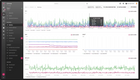 IT Monitoring Software - Server Monitoring and more
