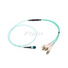 WDM, Patchcord, SFP Transceiver, Optical Splitter,Optical Switch,etc