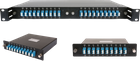 WDM, Patchcord, SFP Transceiver, Optical Splitter,Optical Switch,etc