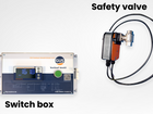 GGW/AGW glycol protector