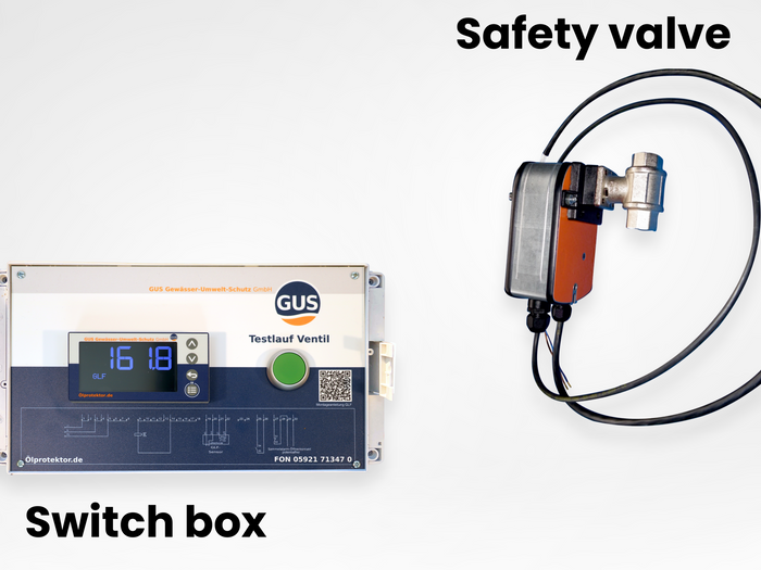 GGW/AGW glycol protector