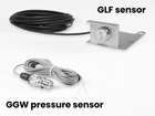 GGW/AGW glycol protector