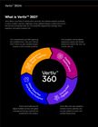 Vertiv™ 360AI