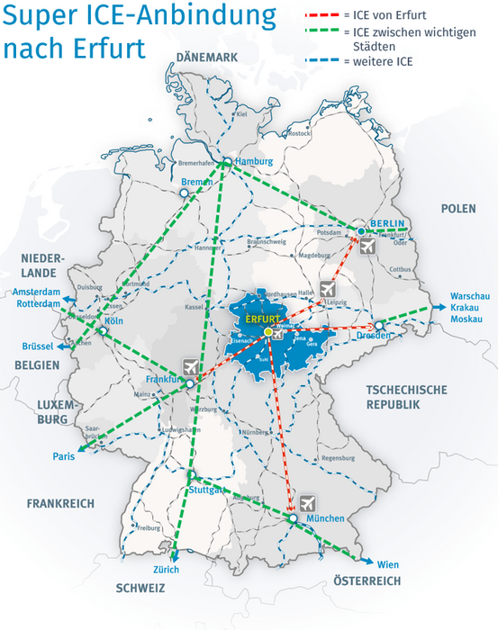 State Development Corporation of Thuringia/Landesentwicklungsgesellschaft Thüringen mbH