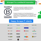 Scrape IT – Web data extraction, enrichment & automation