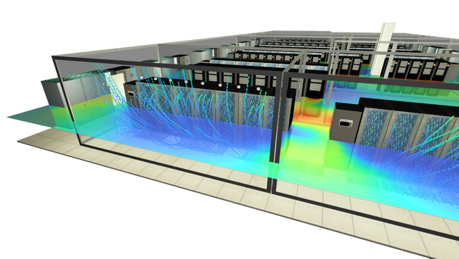 Digital Twin Software