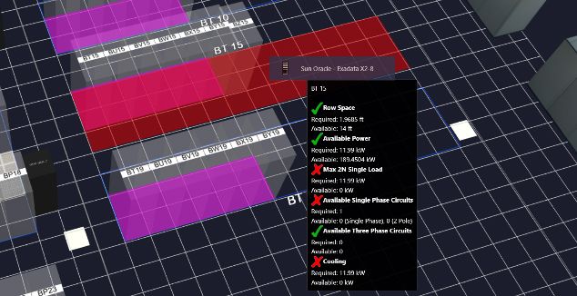 Digital Twin Software