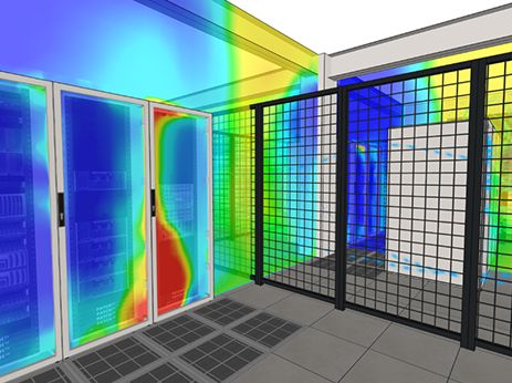 Digital Twin Software