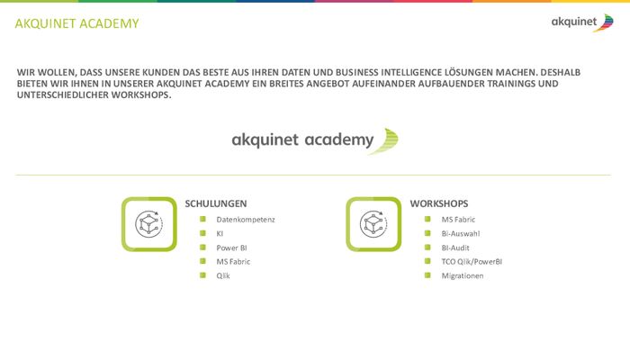 Our offers for the entire data management lifecycle