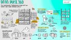 BIG DATA & AI WORLD 2025: in-factory präsentiert mit data.pulse 360 die Zukunft des Datenmanagements