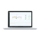Smart Building Management power by Niagara Framework®