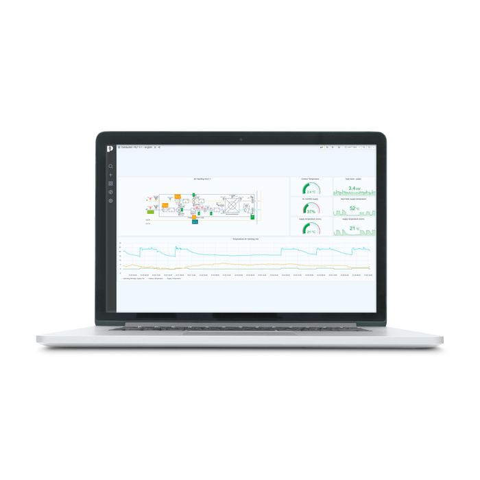 Smart Building Management power by Niagara Framework®