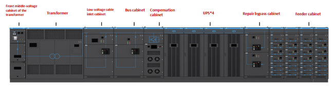 ZTE Fabricated Power Modules ZXEDC F7000