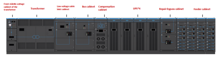 ZTE Fabricated Power Modules ZXEDC F7000