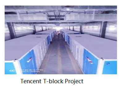 ZTE Fabricated Power Modules ZXEDC F7000