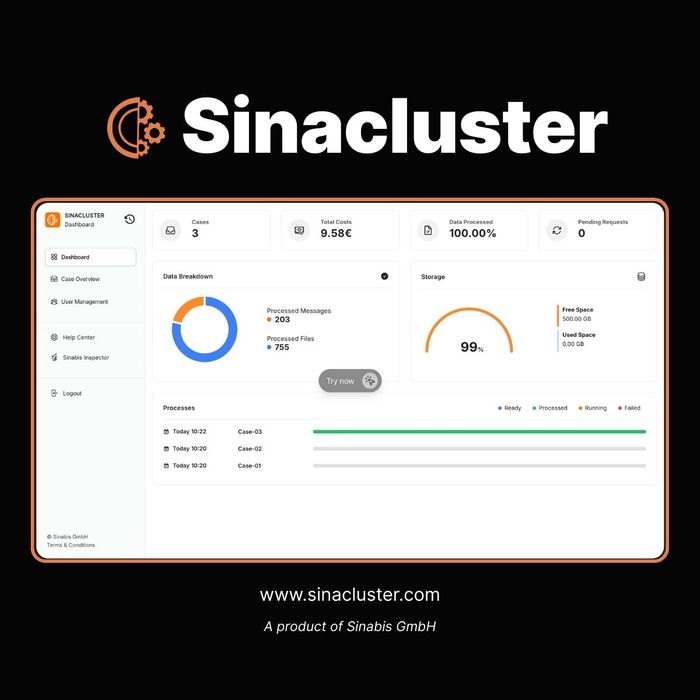 Sinacluster
