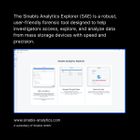 Sinabis Analytics Explorer