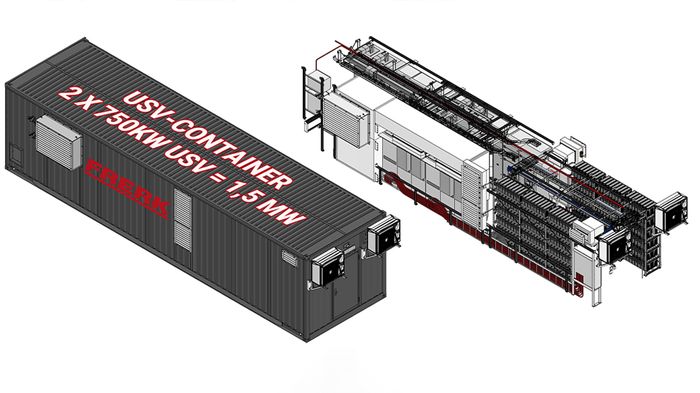 CONTAINERIZED EMERGENCY POWER SOLUTIONS FOR DATA CENTERS