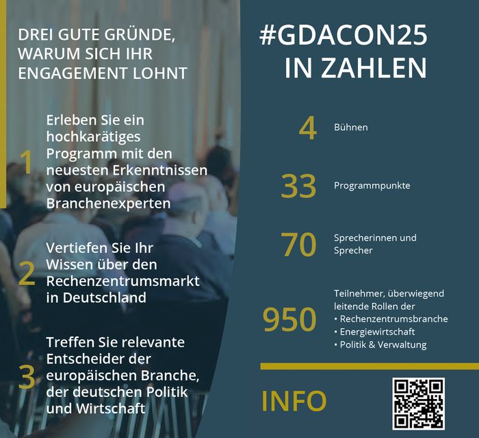German Datacenter Conference – 16. & 17. September 2026