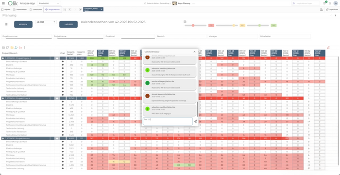 data+ Suite: Writeback, Planning & Process Automation in Qlik