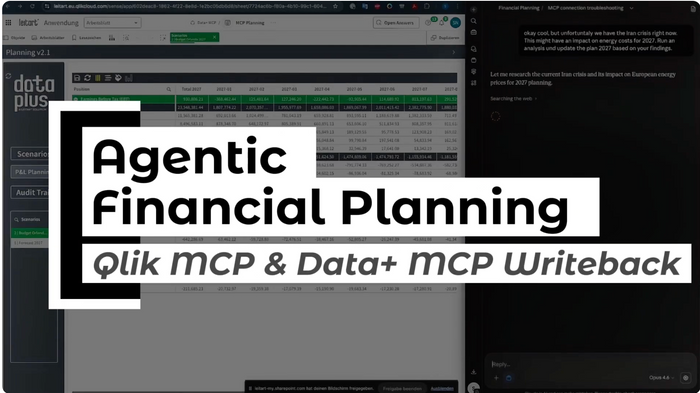 data+ Suite: Writeback, Planning & Process Automation in Qlik