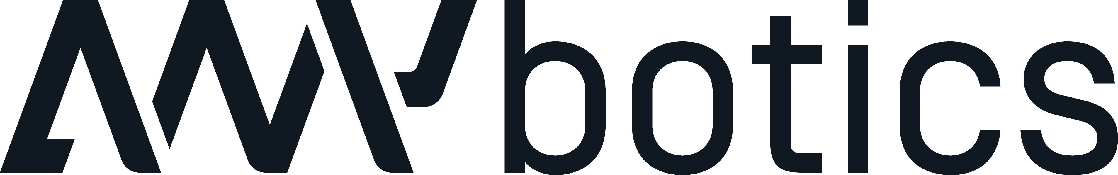 ANYbotics AG