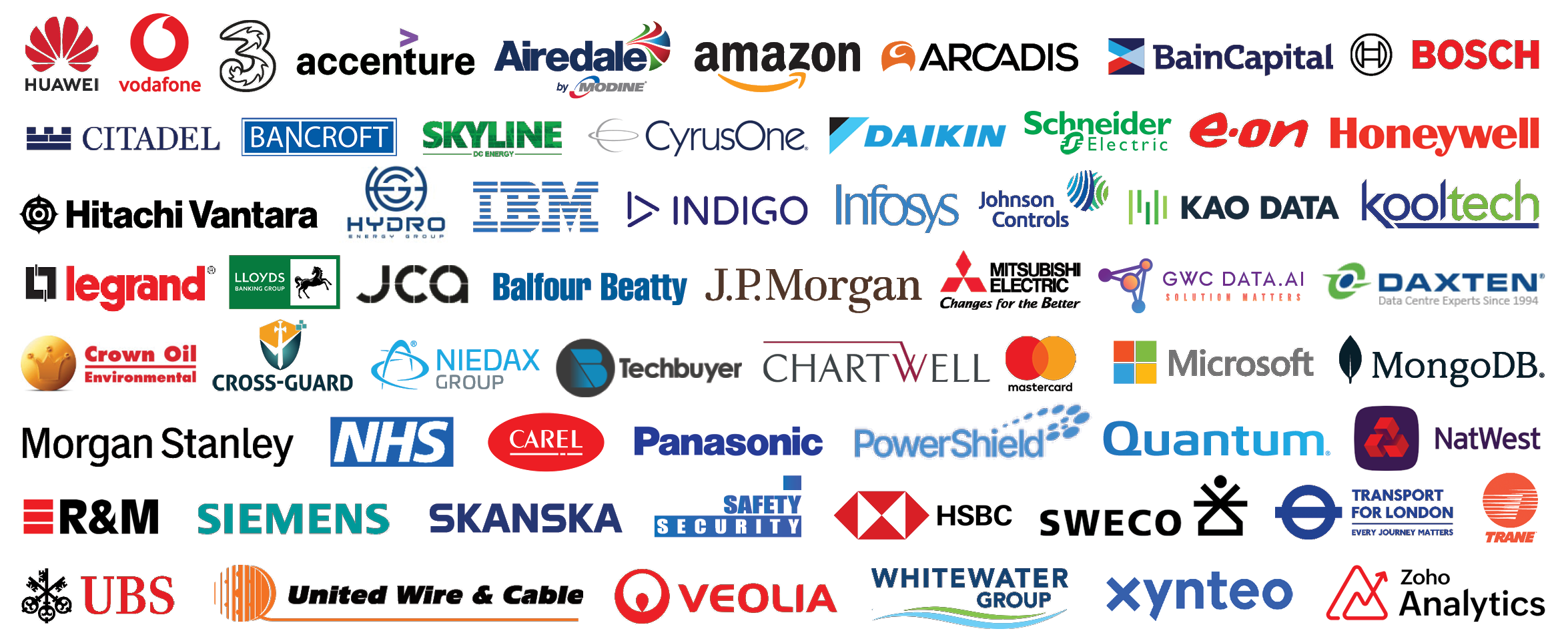 Logos of companies represented by our 2025 attendees