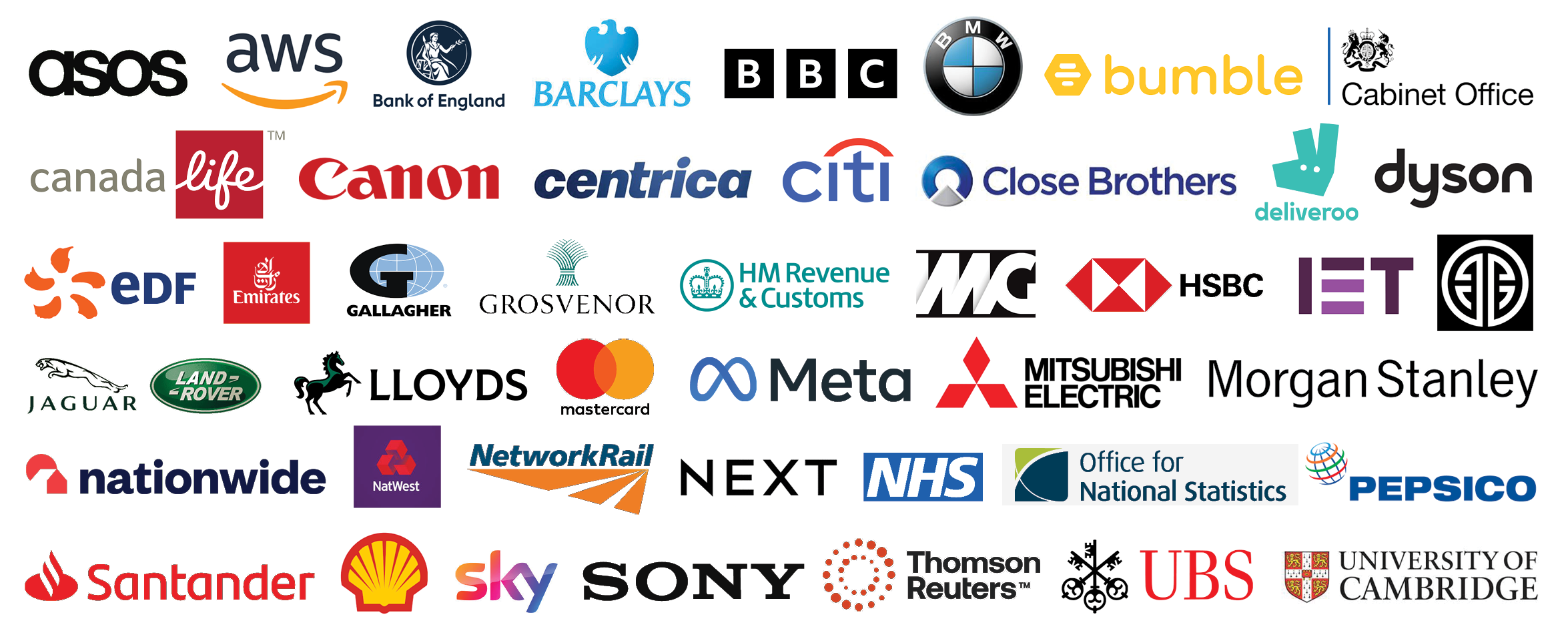 Logos of companies represented by our 2025 attendees