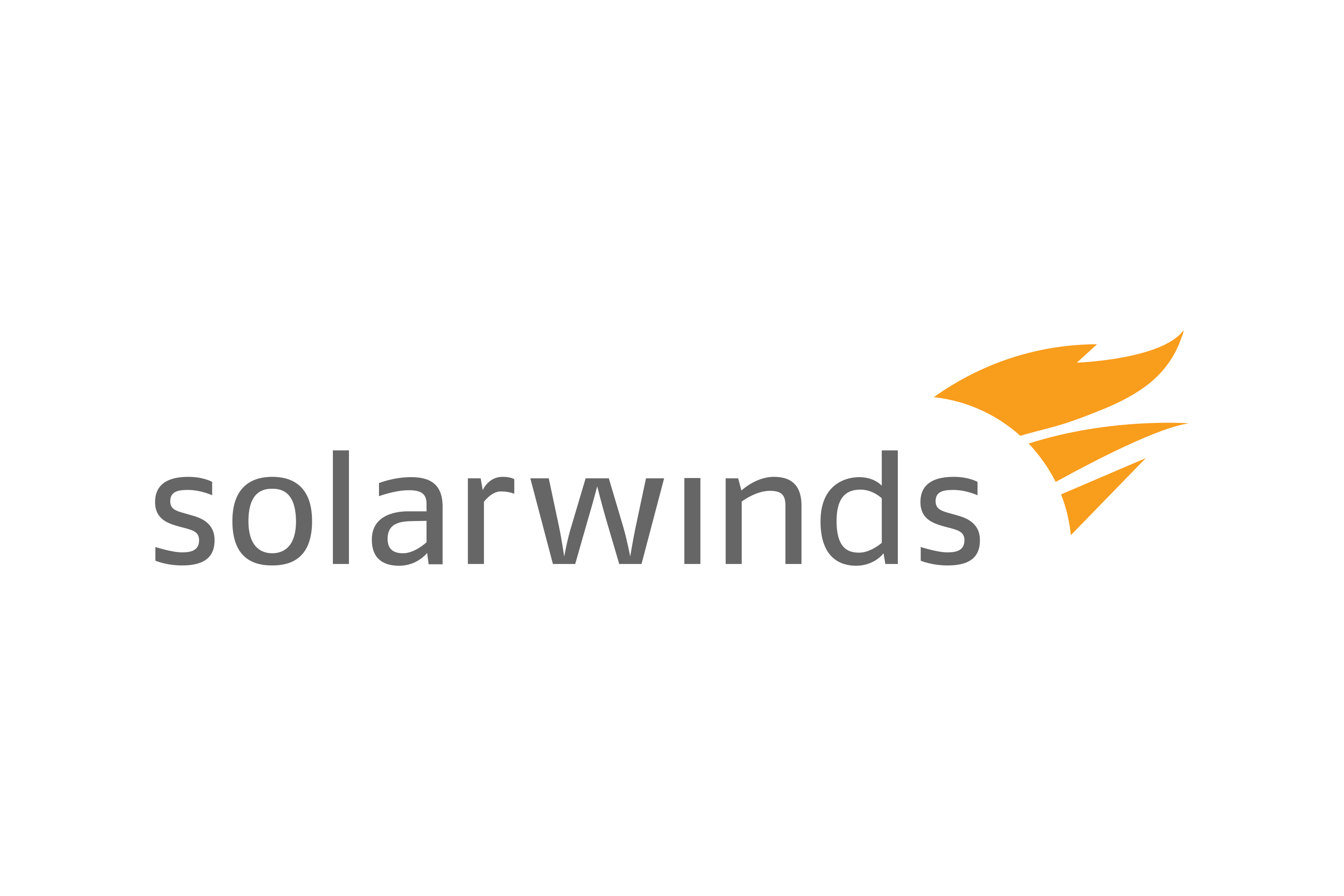 Solar Winds